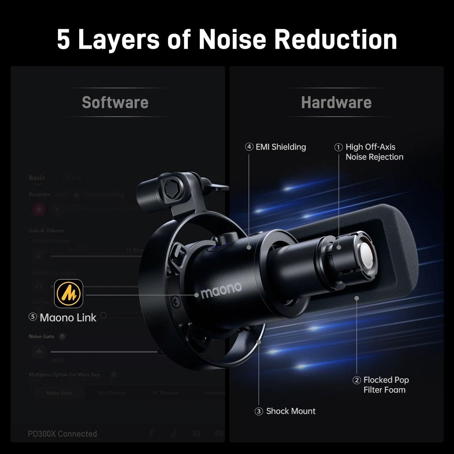 StudioCast XLR USB Mic Pro