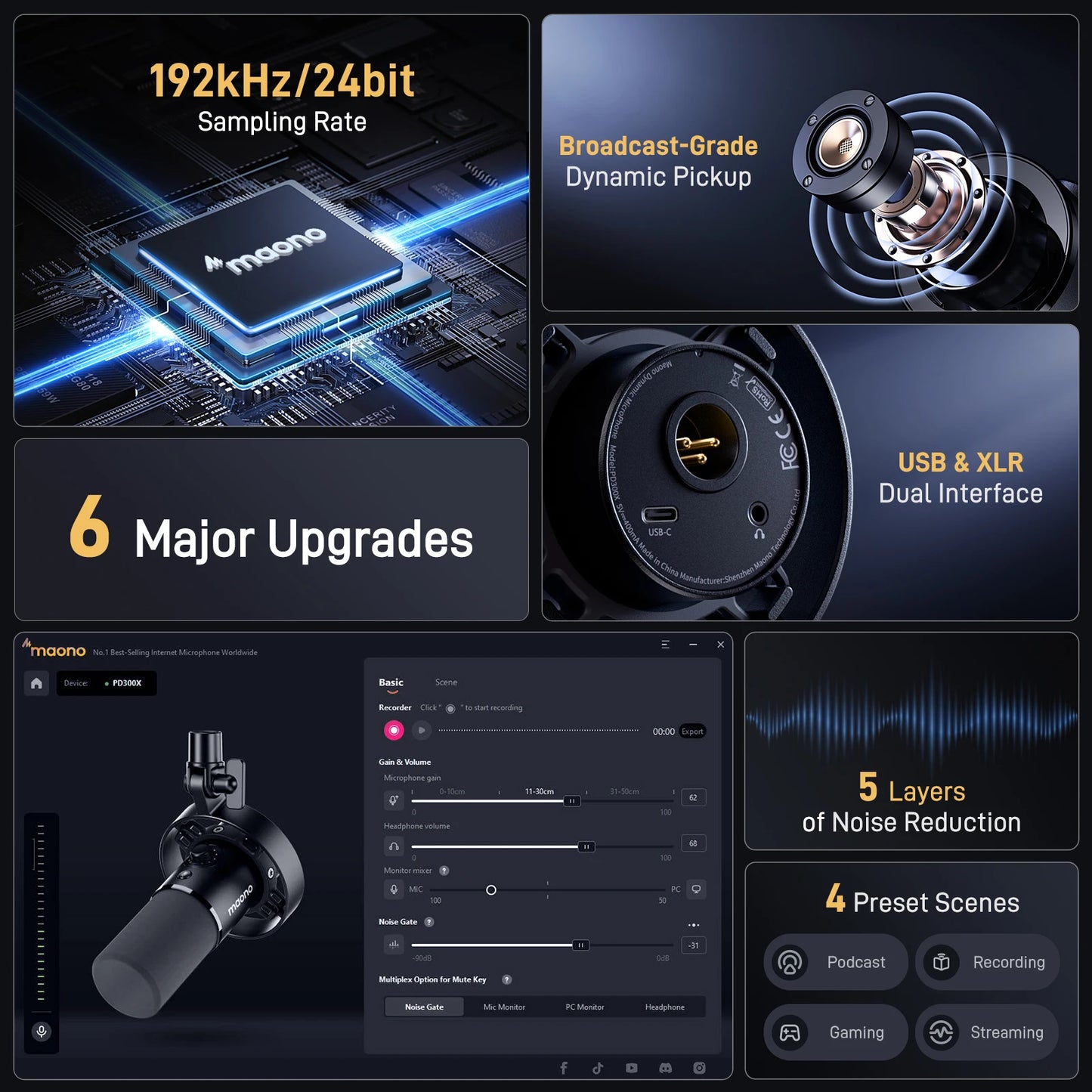StudioCast XLR USB Mic Pro